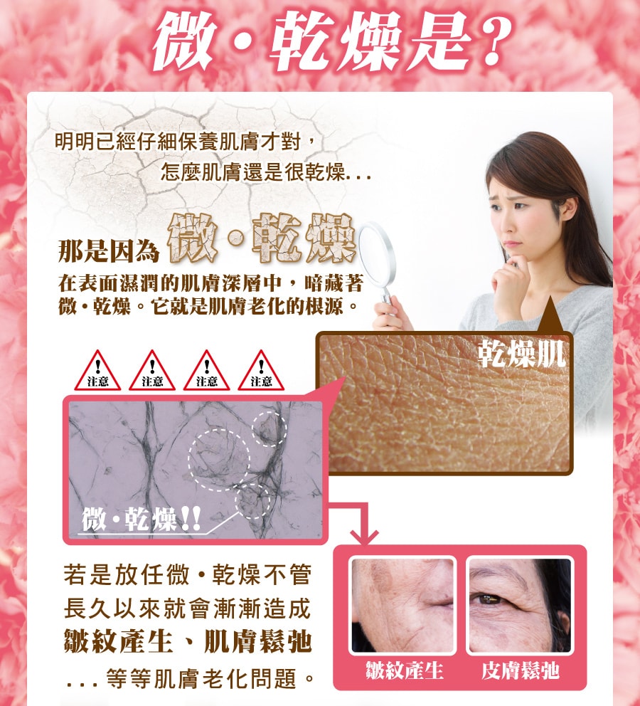 預防微乾燥，保濕保養品