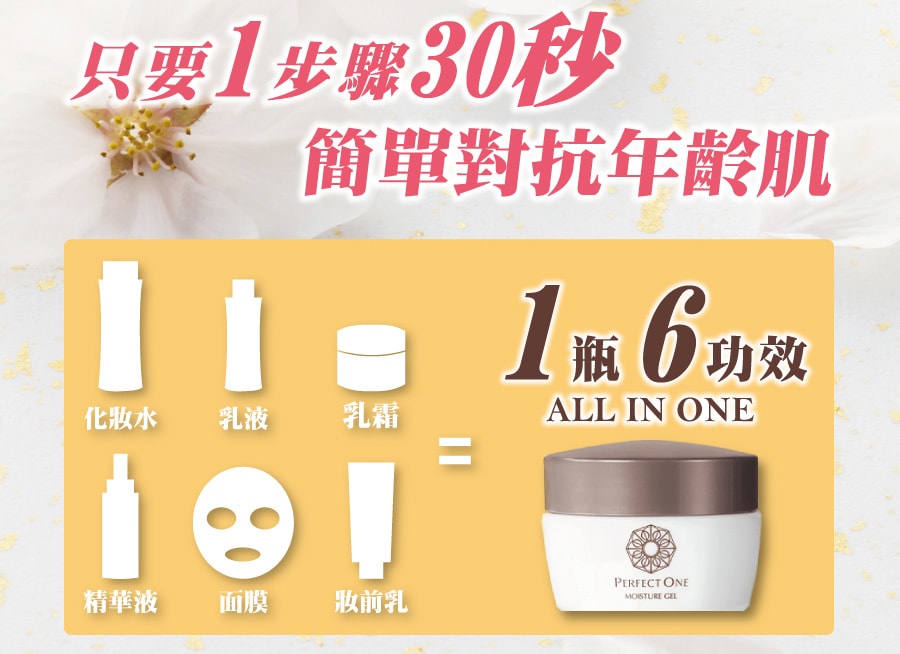 只要1步驟30秒，簡單對抗年齡肌